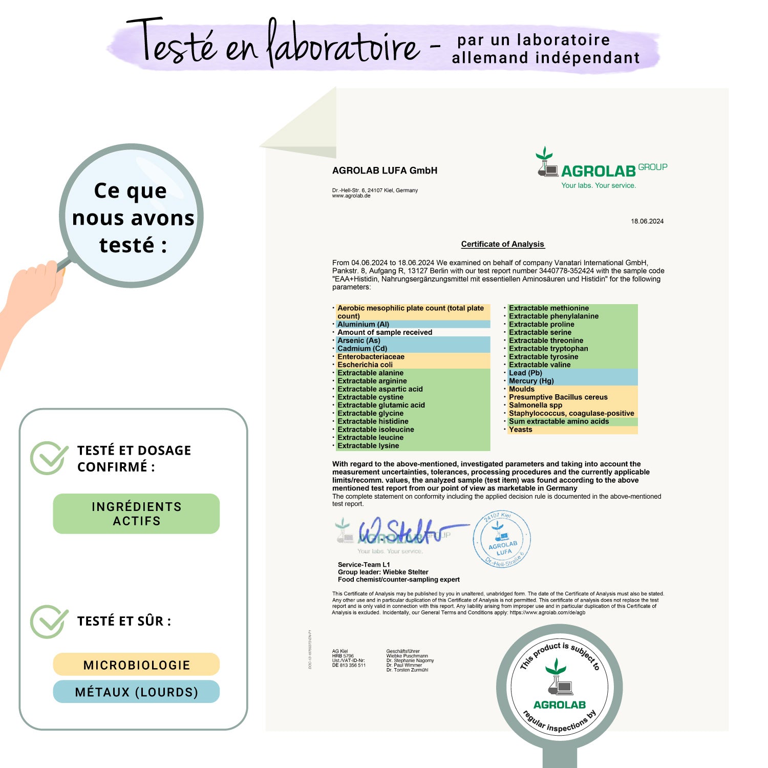 EAA Tabletten