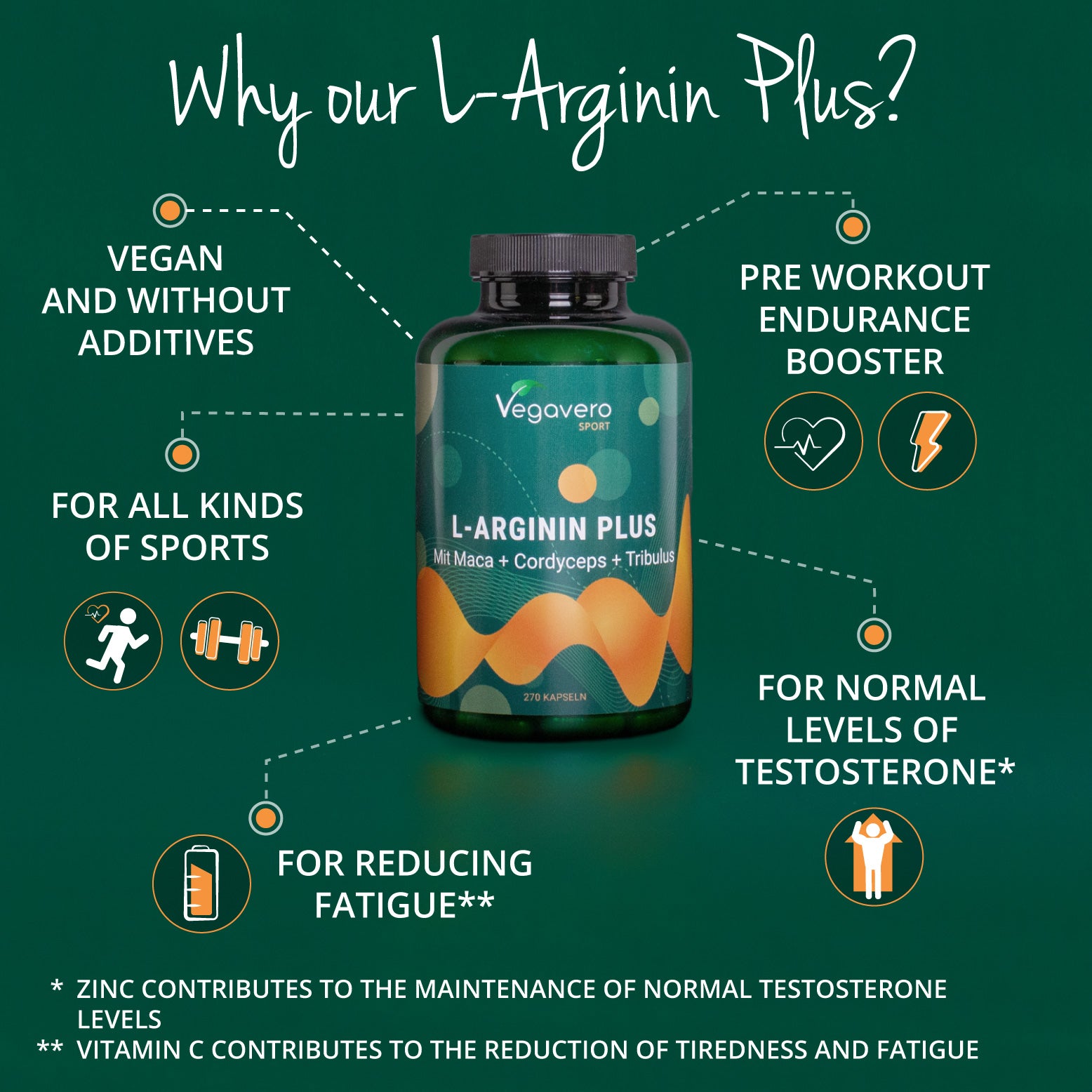 L-Arginin Plus Kapseln