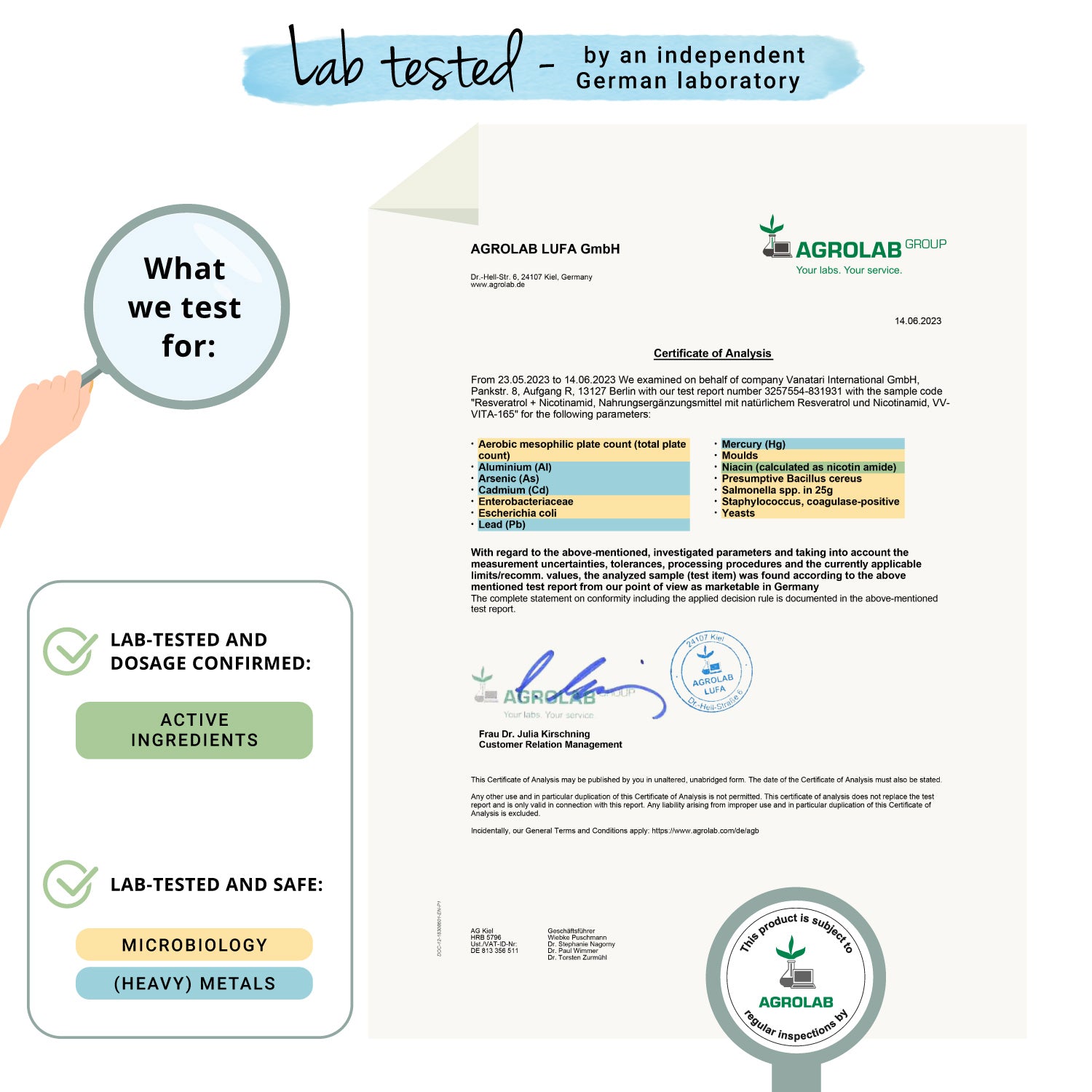 Resveratrol Plus Kapseln