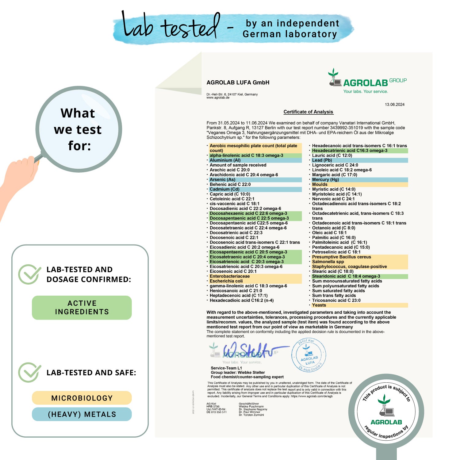 Omega 3 Oil Capsules