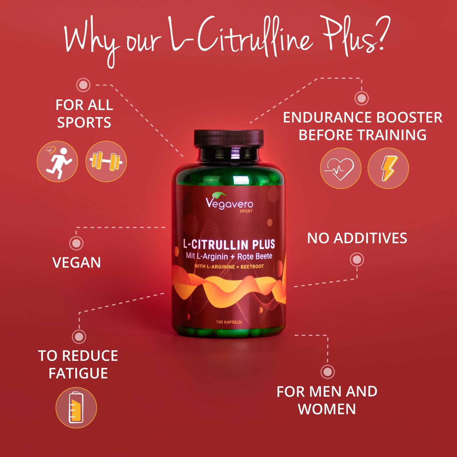 Citrullin Plus Kapseln