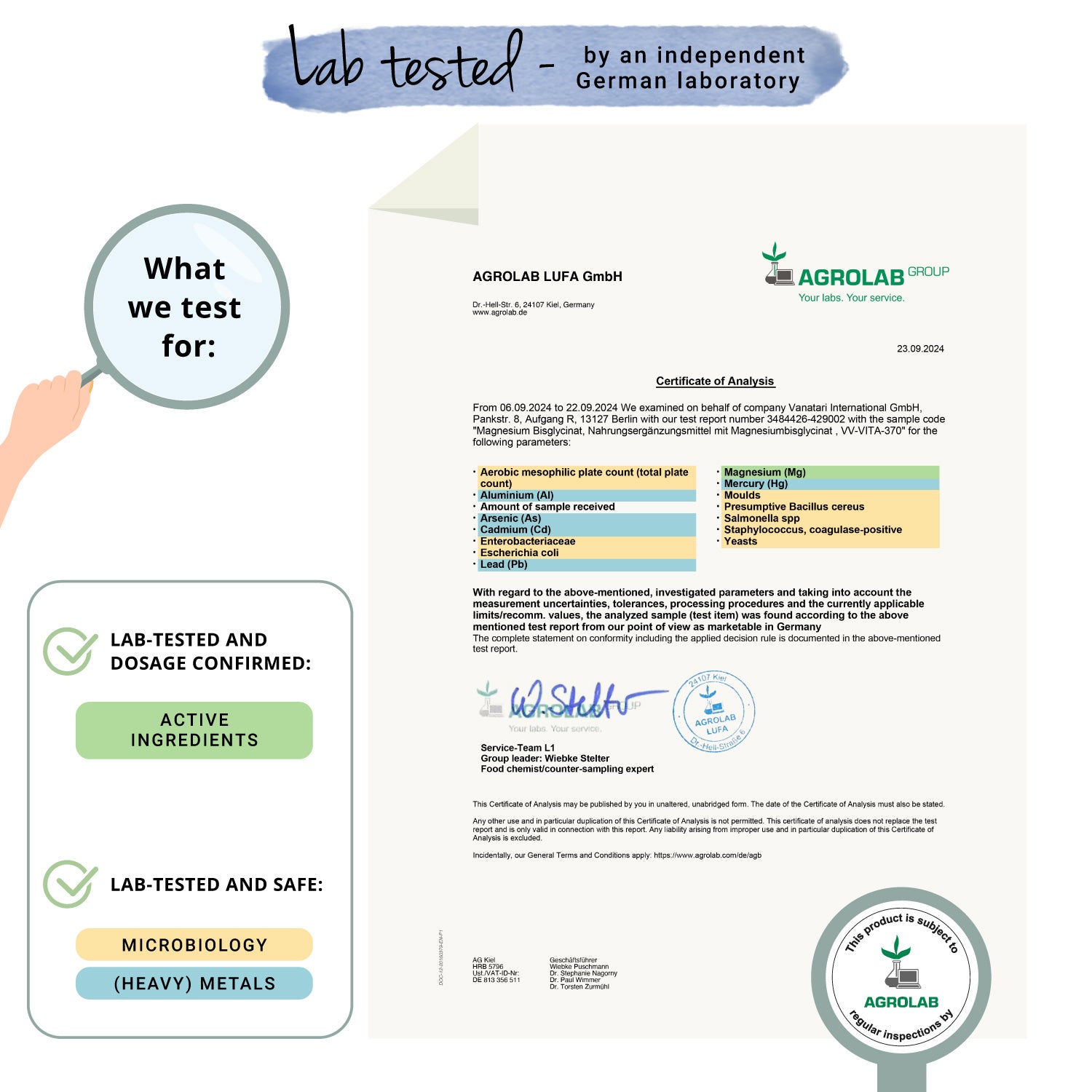 Magnesium Bisglycinate Capsules
