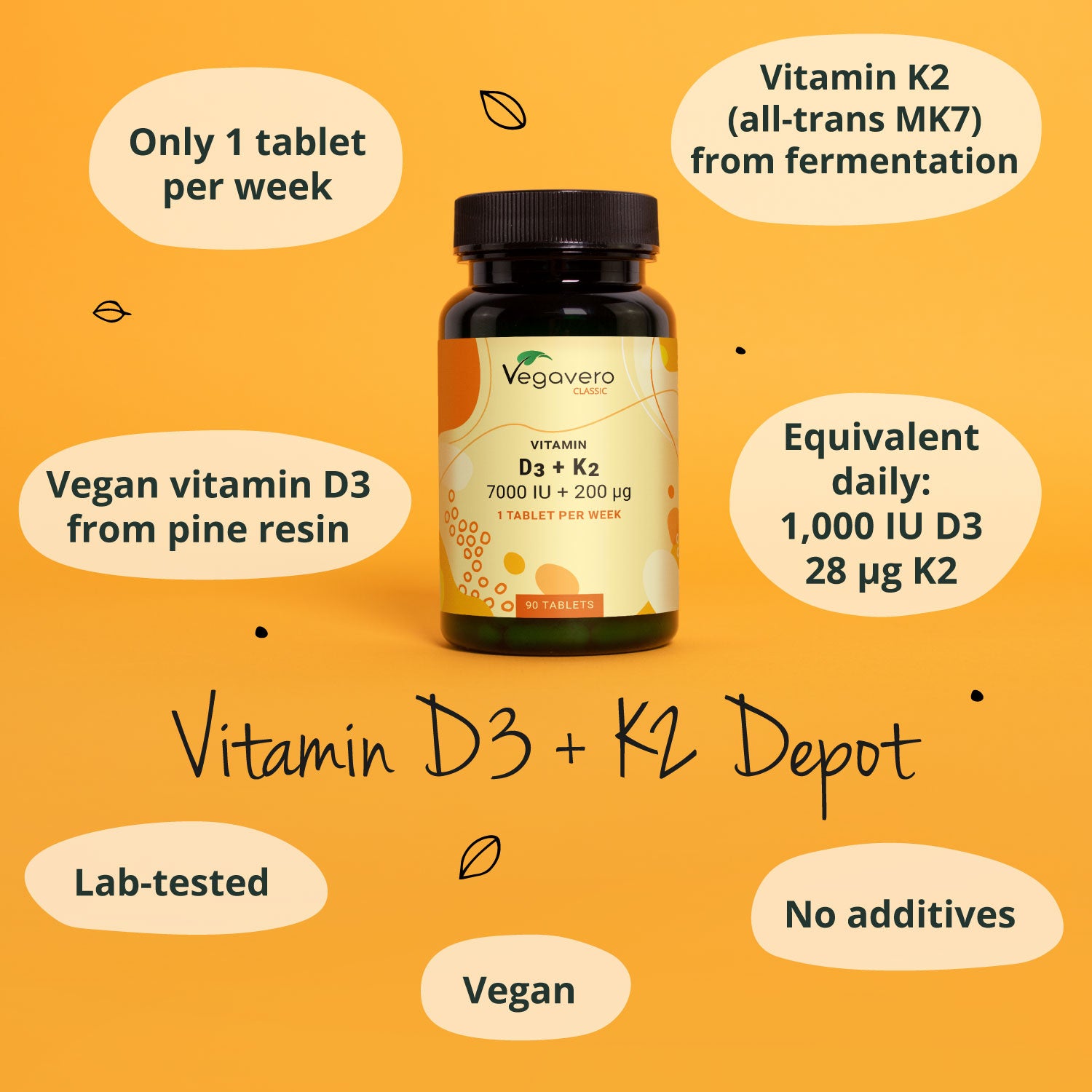 Vitamin D3 + K2 Depot Tablets