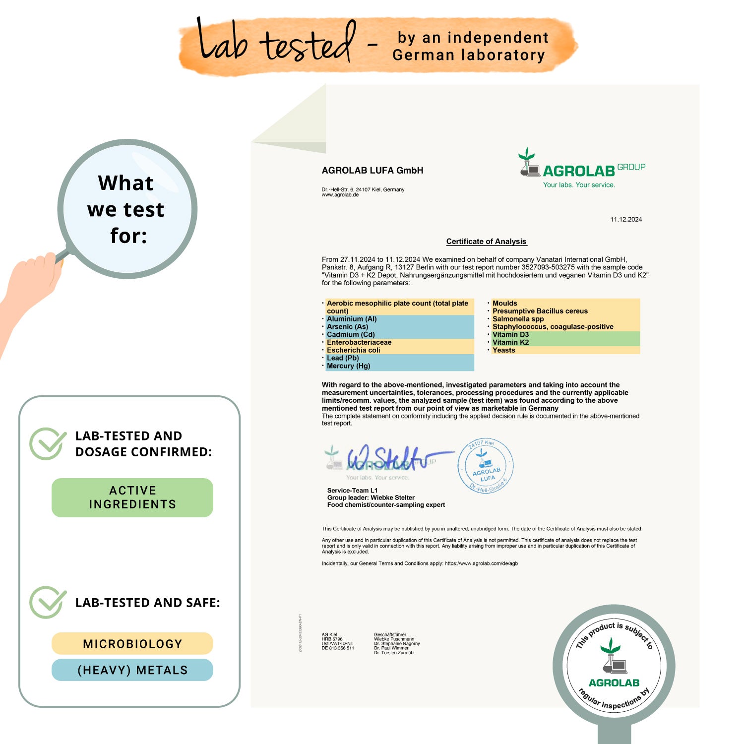 Vitamin D3 + K2 Depot Tablets