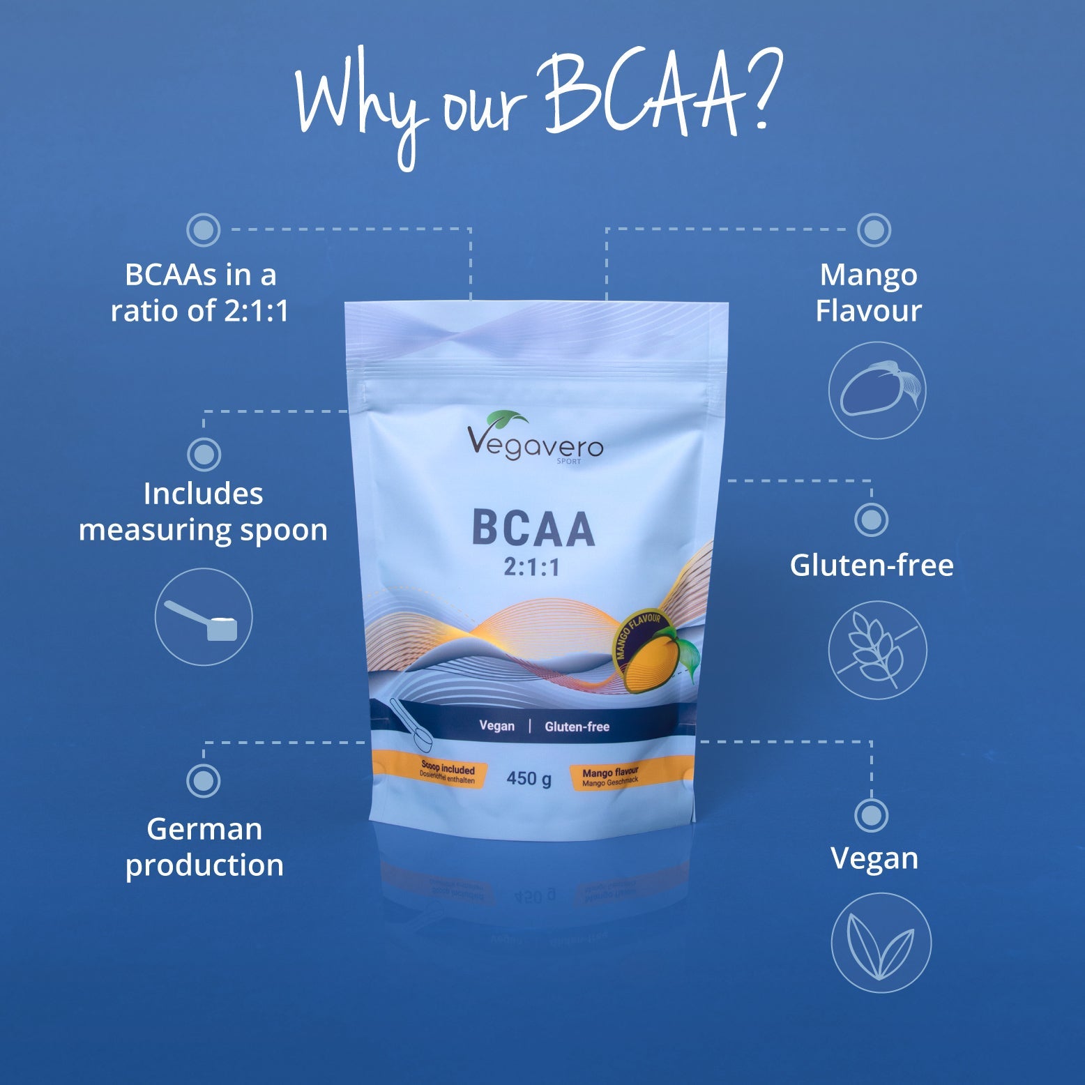 BCAA Pulver Mango