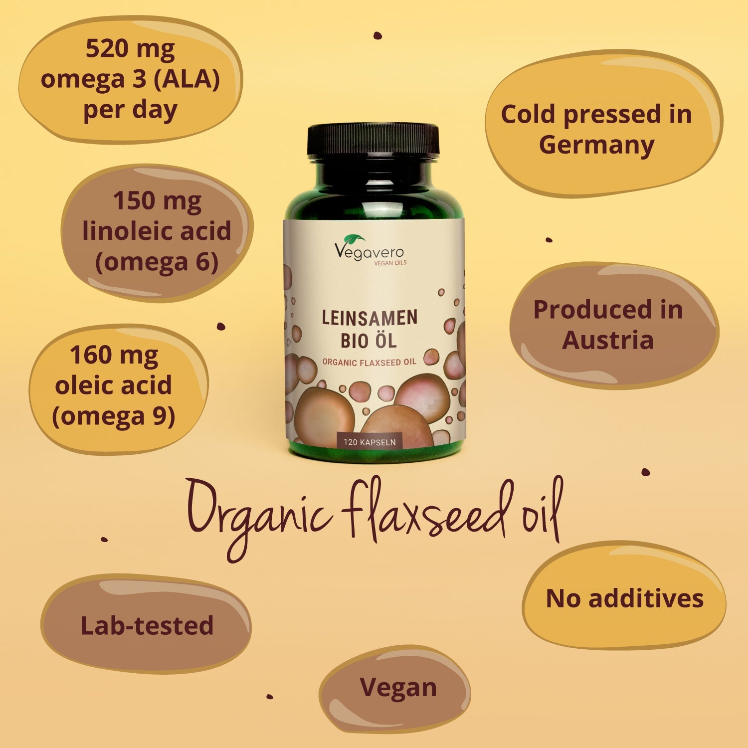 Flaxseed Oil Capsules Organic