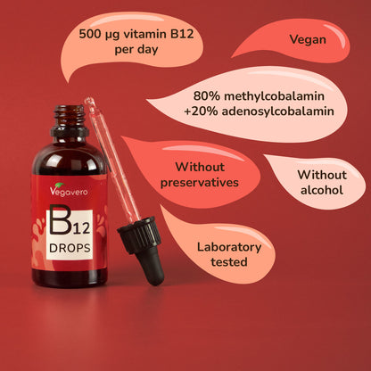 Vitamin B12 Tropfen