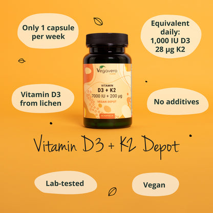 Vitamin D3 + K2 Depot Kapseln