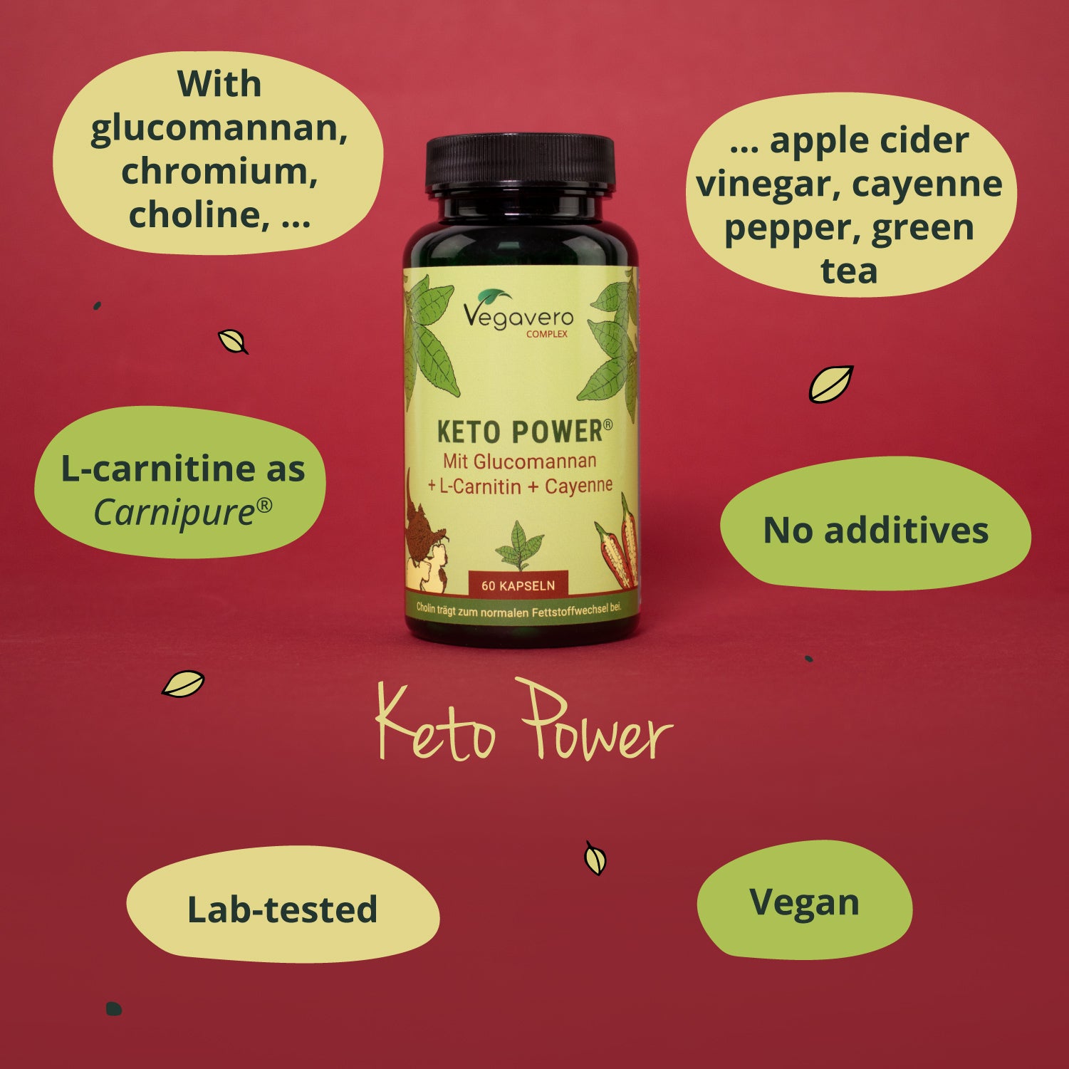 Keto Power Complex Kapseln