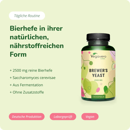 Bierhefe Kapseln