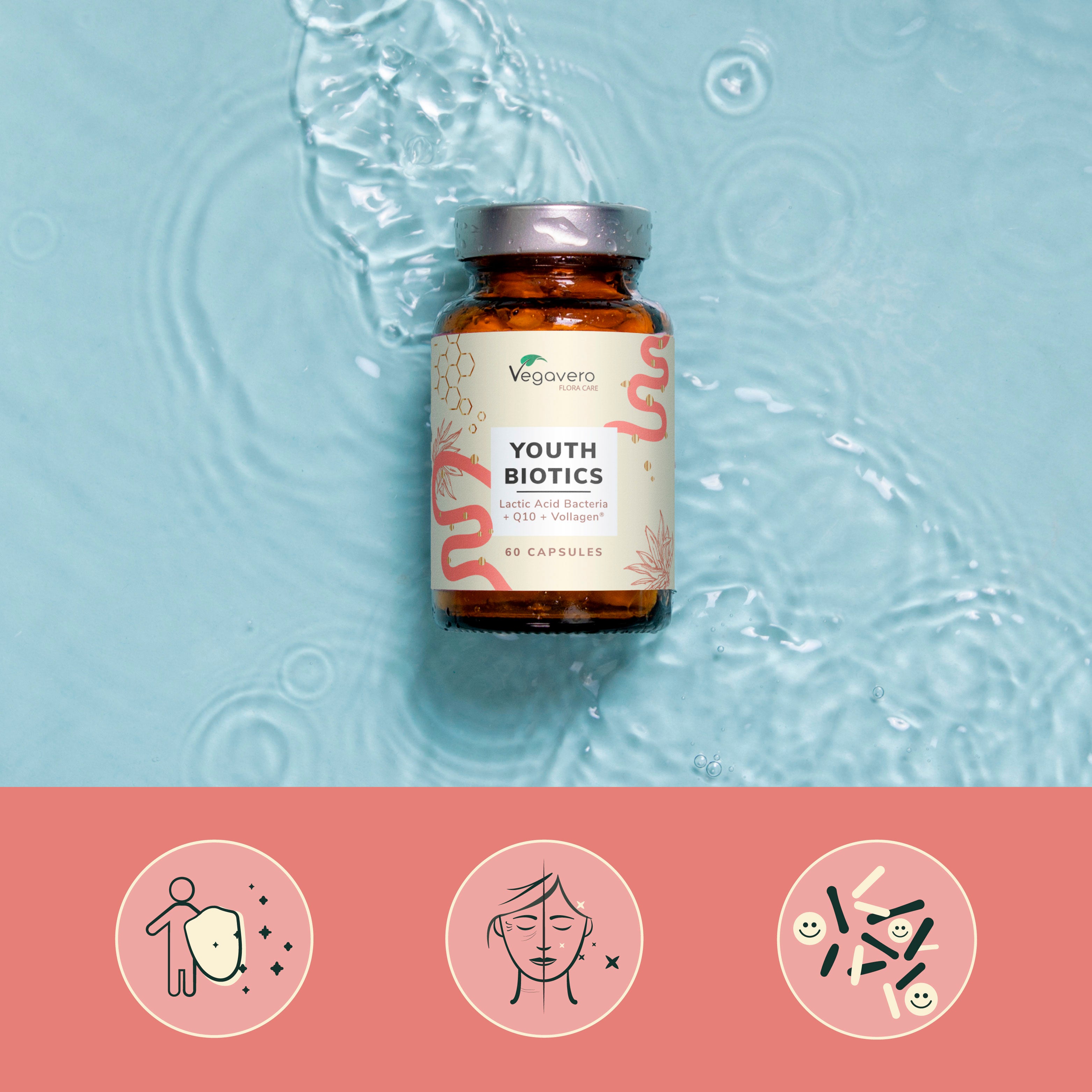 Youth Biotics Kapseln