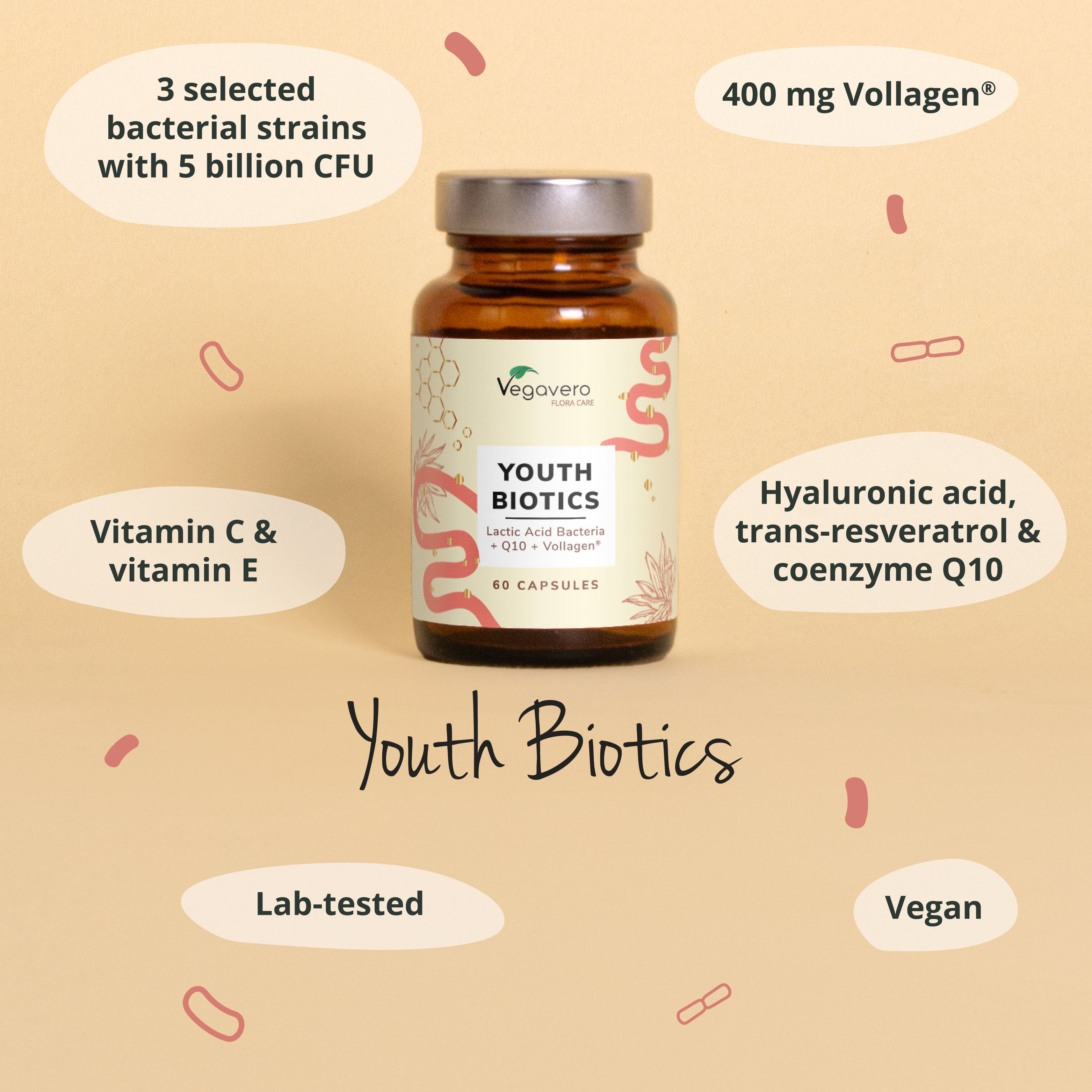 Youth Biotics Kapseln