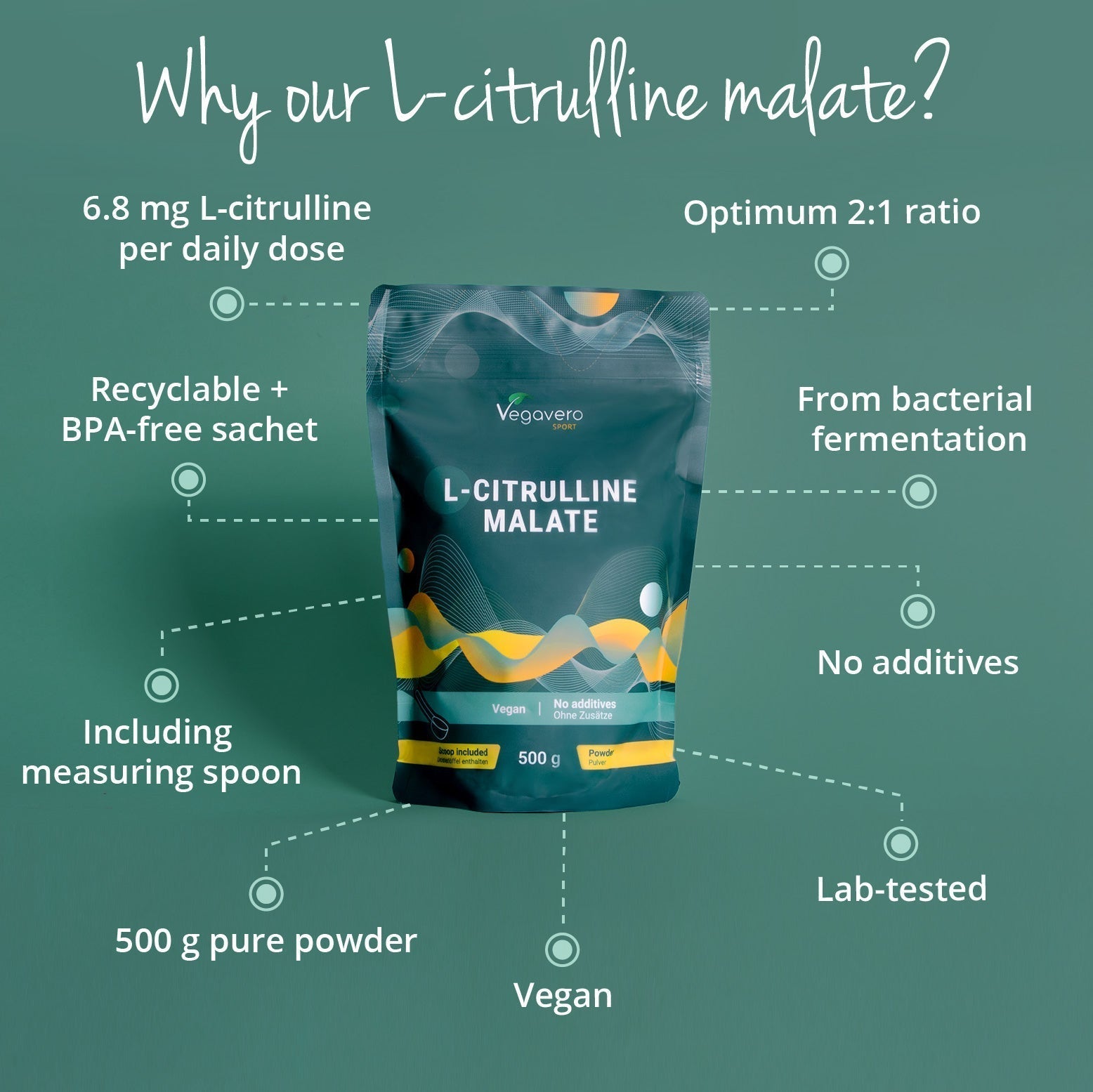 L-Citrullin-Malat Pulver