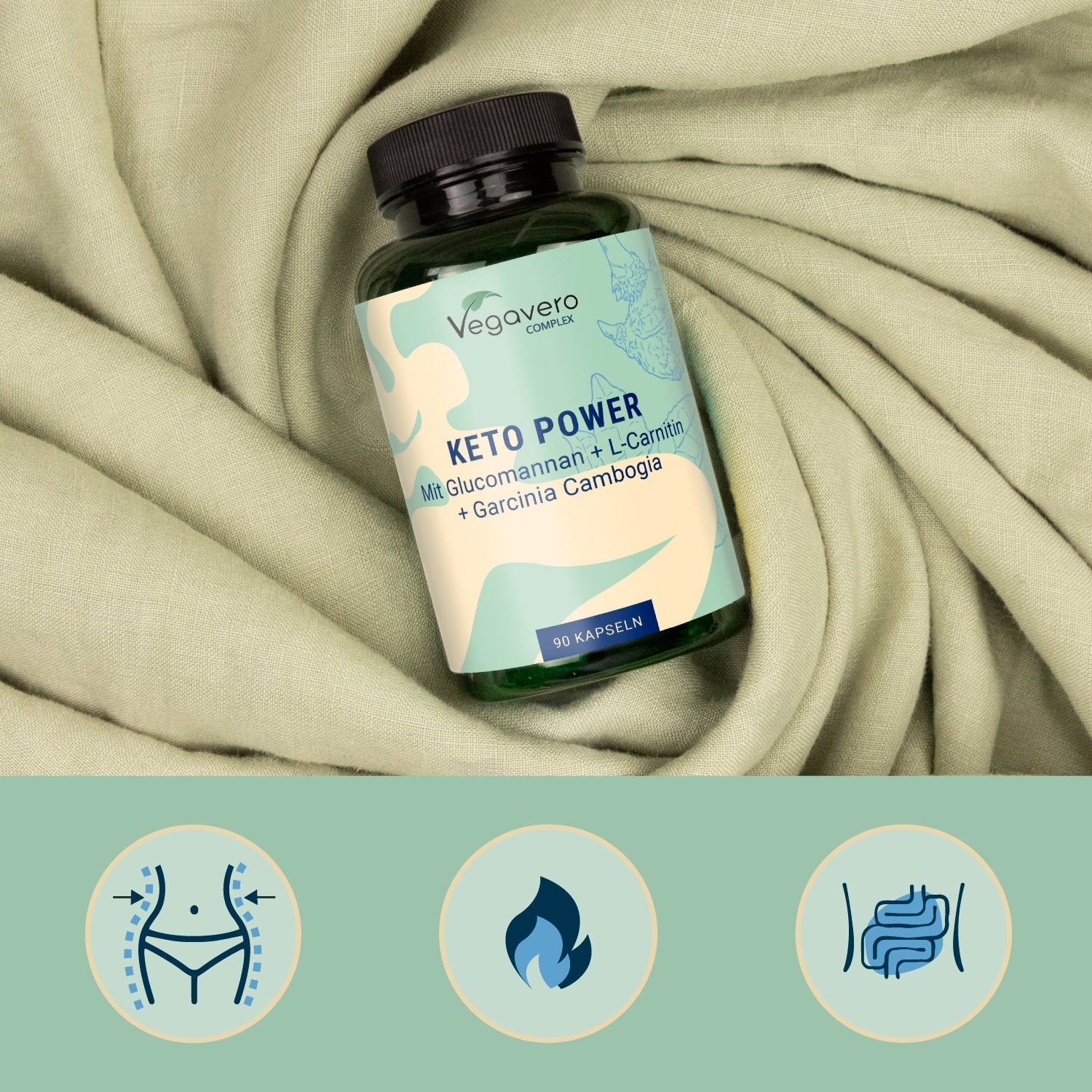Keto Power Complex Kapseln