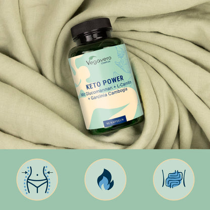 Keto Power Complex Kapseln