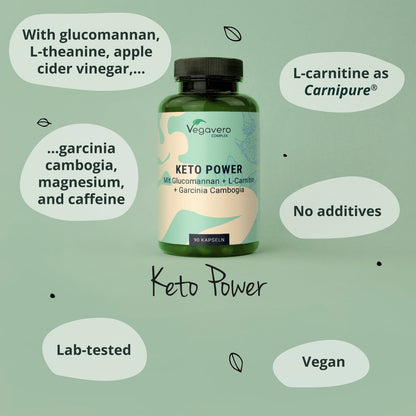 Keto Power Complex Kapseln