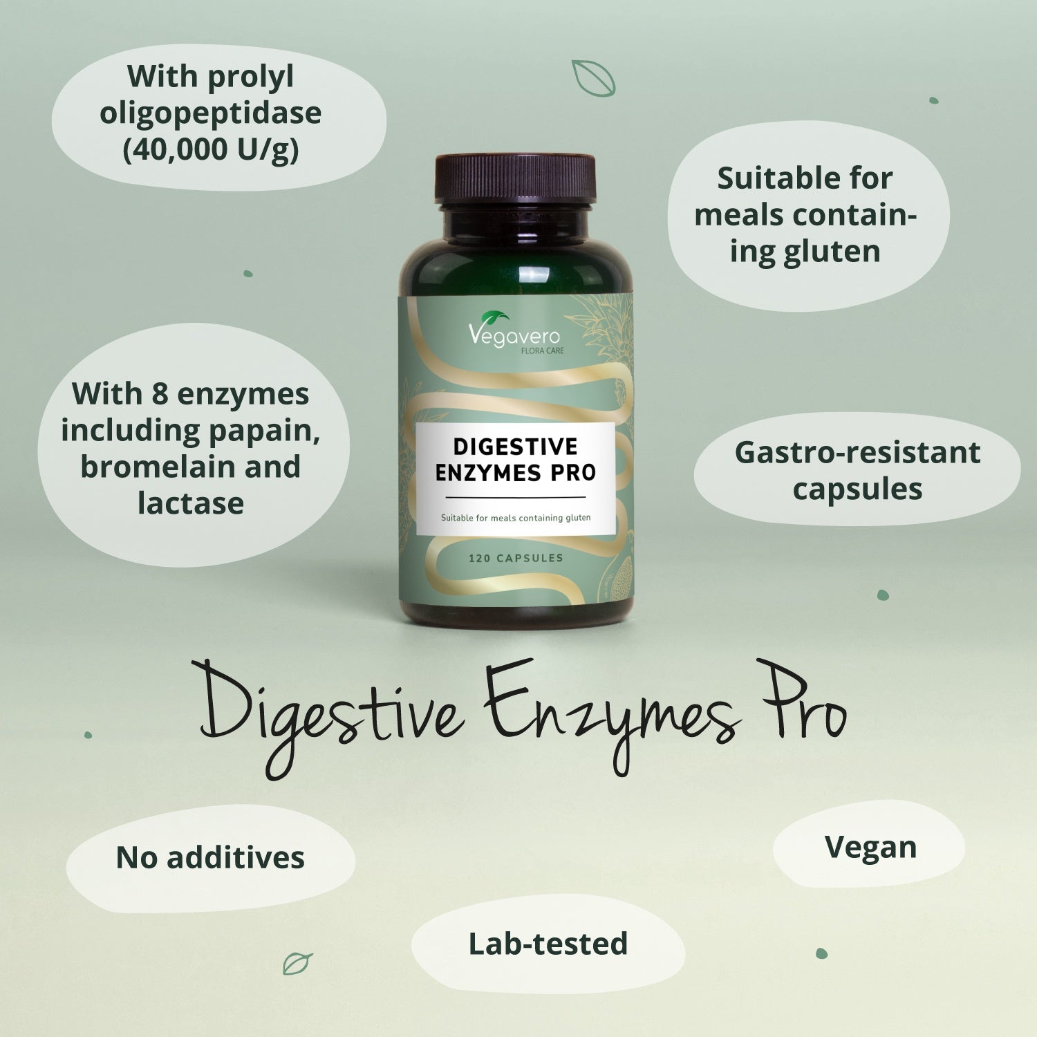 Digestive Enzymes Pro Capsules